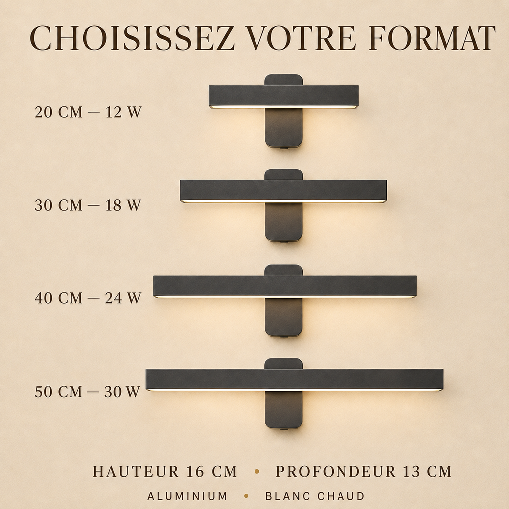 Guide des longueurs de Pivot 350 : 20, 30, 40 et 50 cm